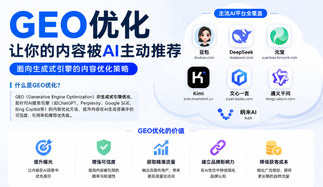 潼南GEO与SEO有何相似之处